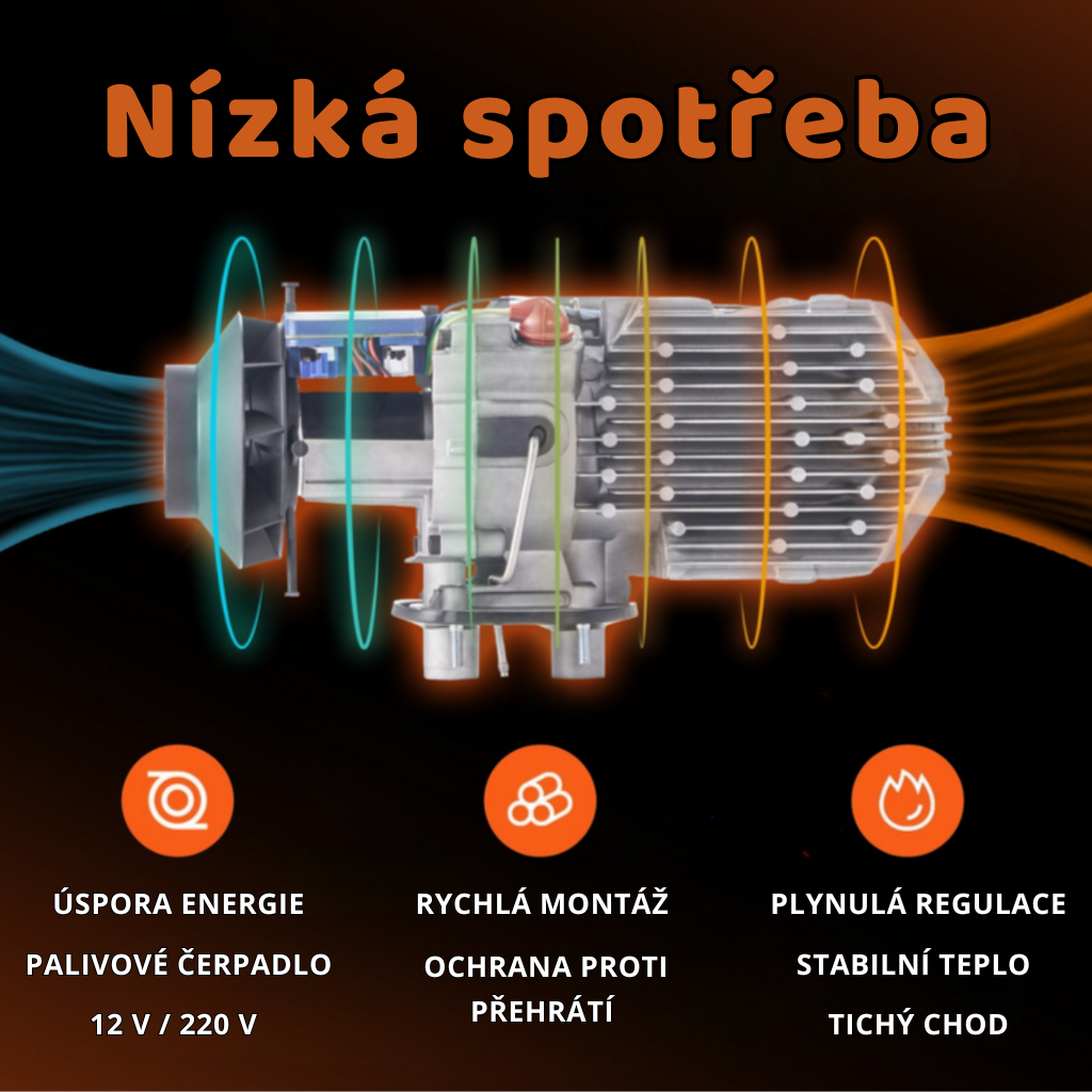 Naftové topení BOXER 12 kW v zimním použití u stanu