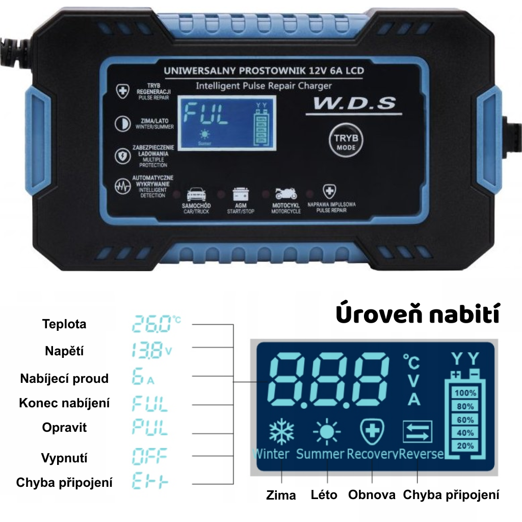 KRAFT&DELE WDS2230 – detail konstrukce nabíječky